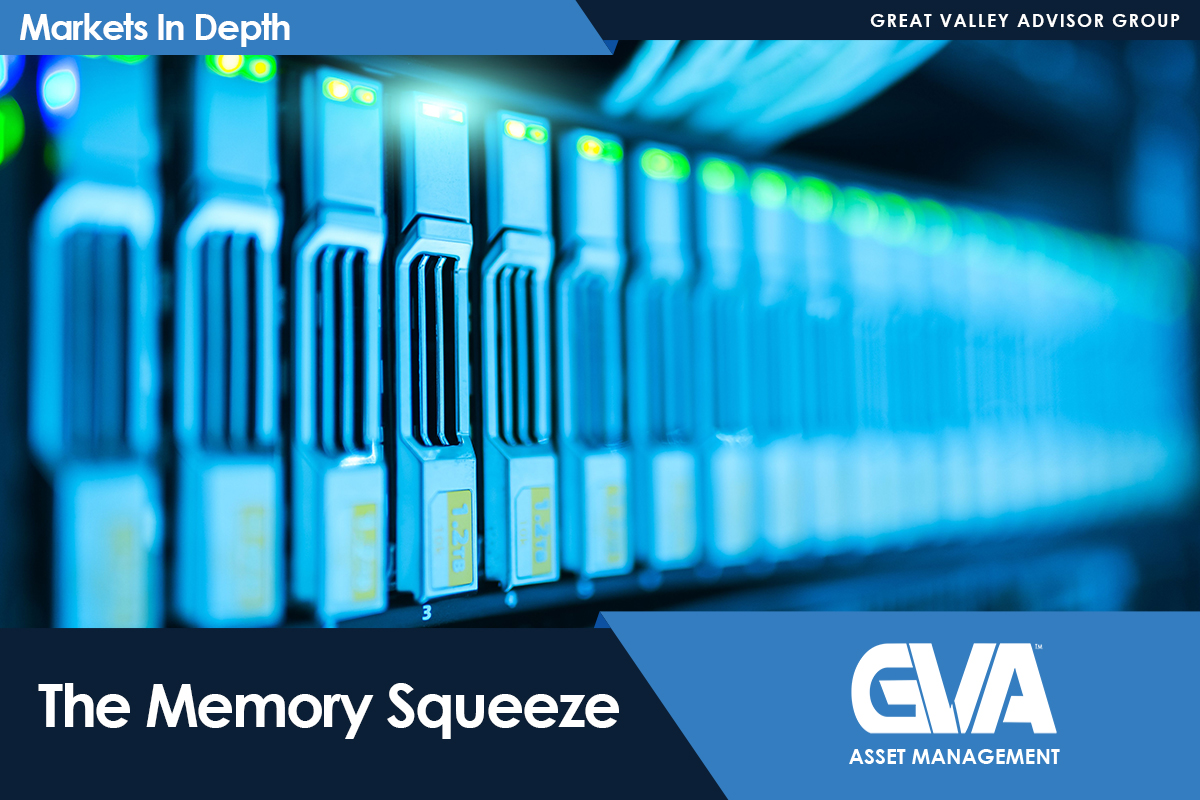 Row of blue-lit server blades in a data center, overlaid with the title 'The Memory Squeeze' and the GVA Asset Management logo.