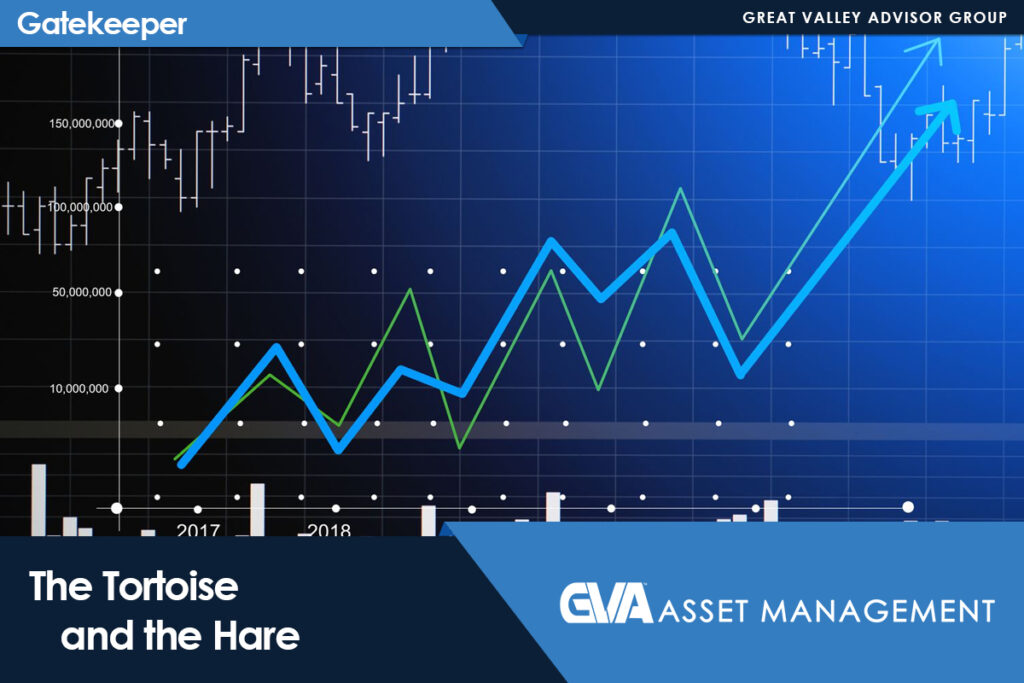 Banner with stock chart showing blue and green lines, and the title 'The Tortoise and the Hare' with GVA Asset Management branding.